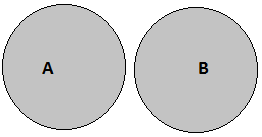 venn diagram